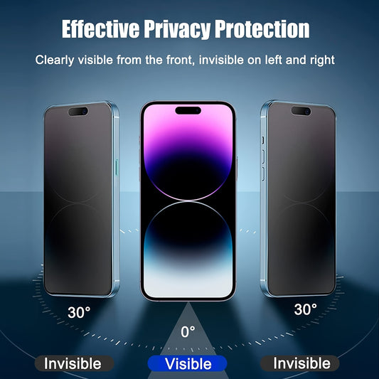 Two-pack of privacy tempered glass screen protectors for various iPhone models, featuring anti-scratch, glossy surface, and anti-peep technology.