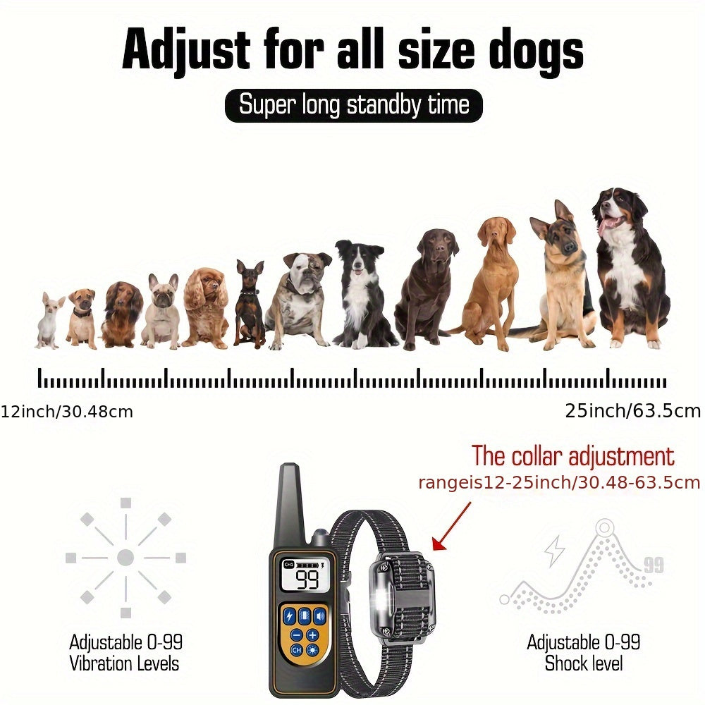 Europe bans dog training device with multiple modes and 99 sensitivity levels, including remote shock collar.