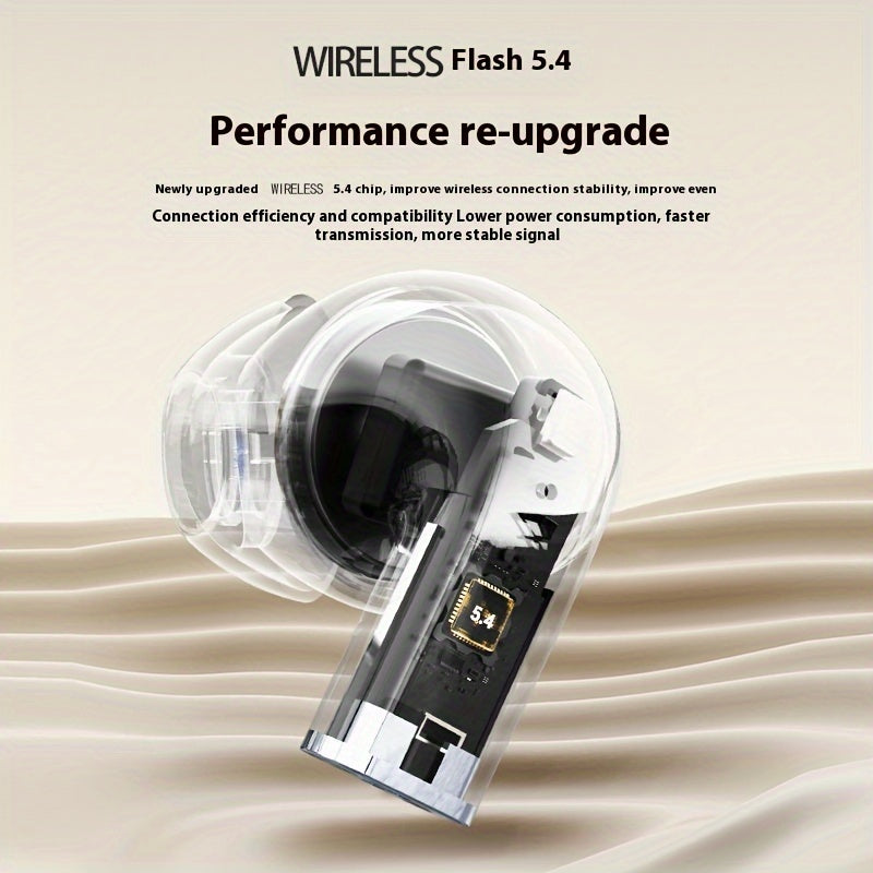 WoSD 2025 New TWS Wireless Earbuds with unmatched comfort, HIFI sound, Dolby Bass, ACC Stereo HD Calling - Ideal for Android, iPhone, sports, music lovers.