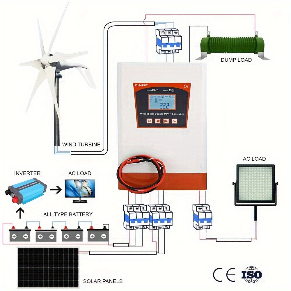 Smaraad Renewable 6000W Dual MPPT Wind Solar Hybrid Charge Controller for Home Power System, Compatible with Various Voltage Systems, High Efficiency & Low Voltage Operation