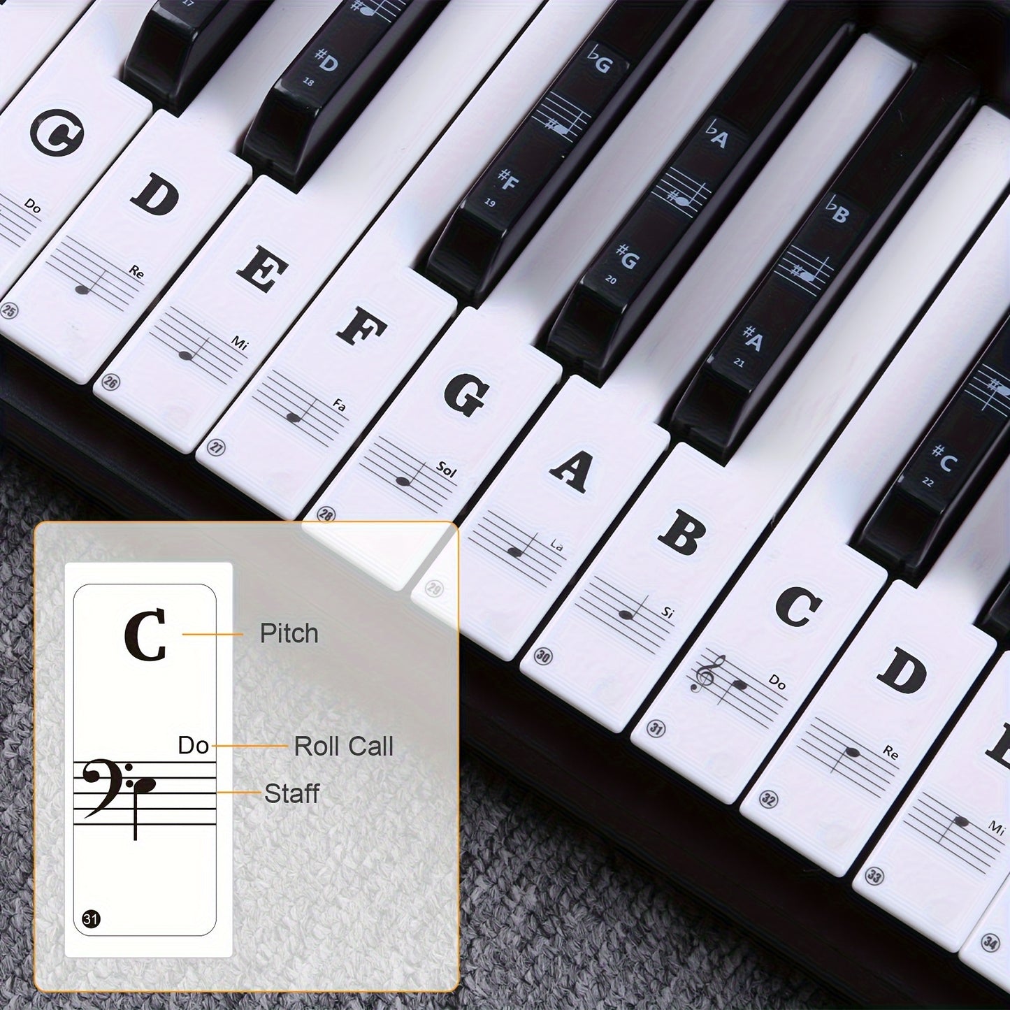 Simple Piano Key Stickers for Beginners - Fits Various Keyboards, Removable & Durable, Black