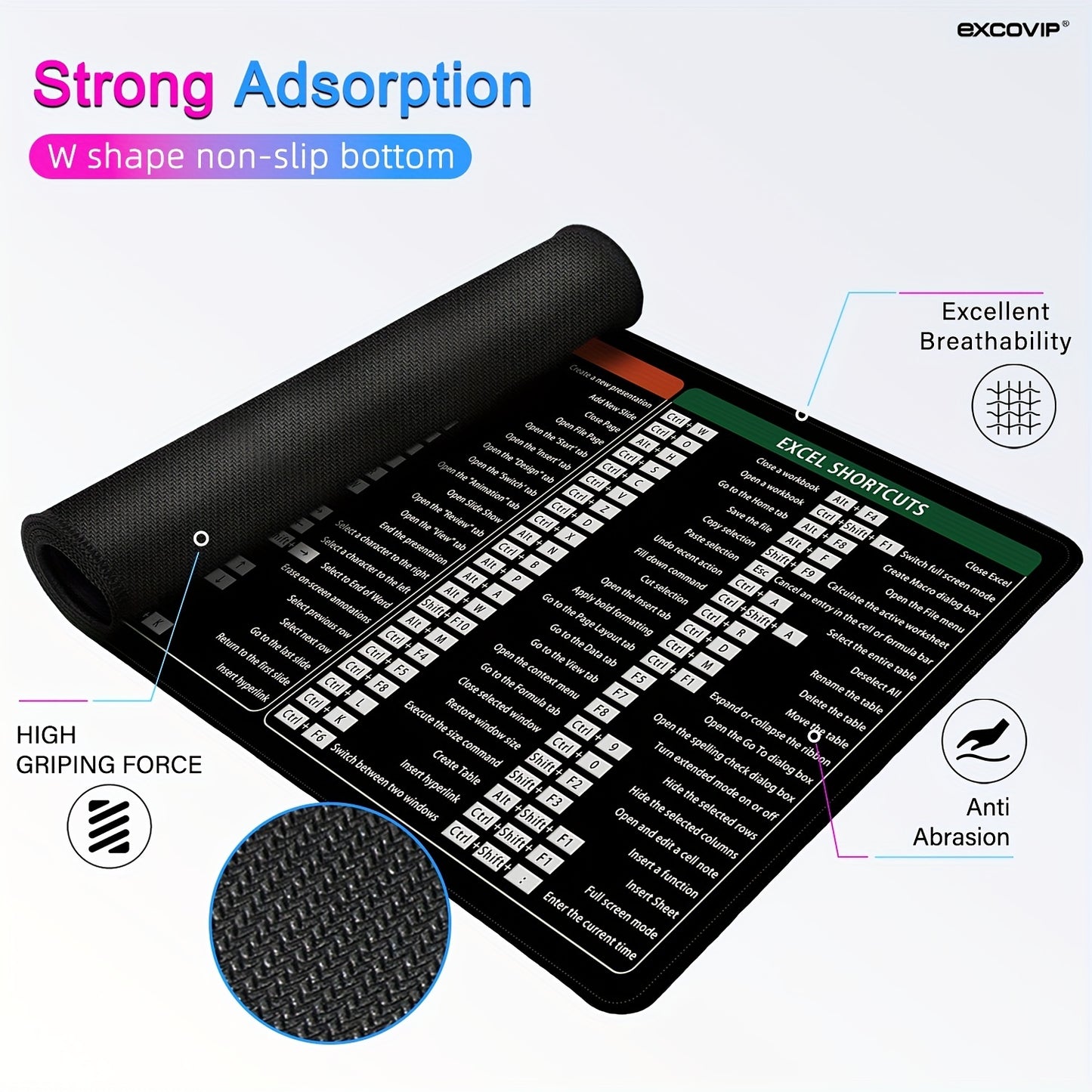 Oblong rubber mouse pad with non-slip design for office and home use, featuring keyboard shortcuts for Office applications. Durable and easy to clean.