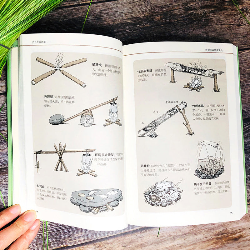 Chinese Version of Outdoor Survival Guide by Winshare