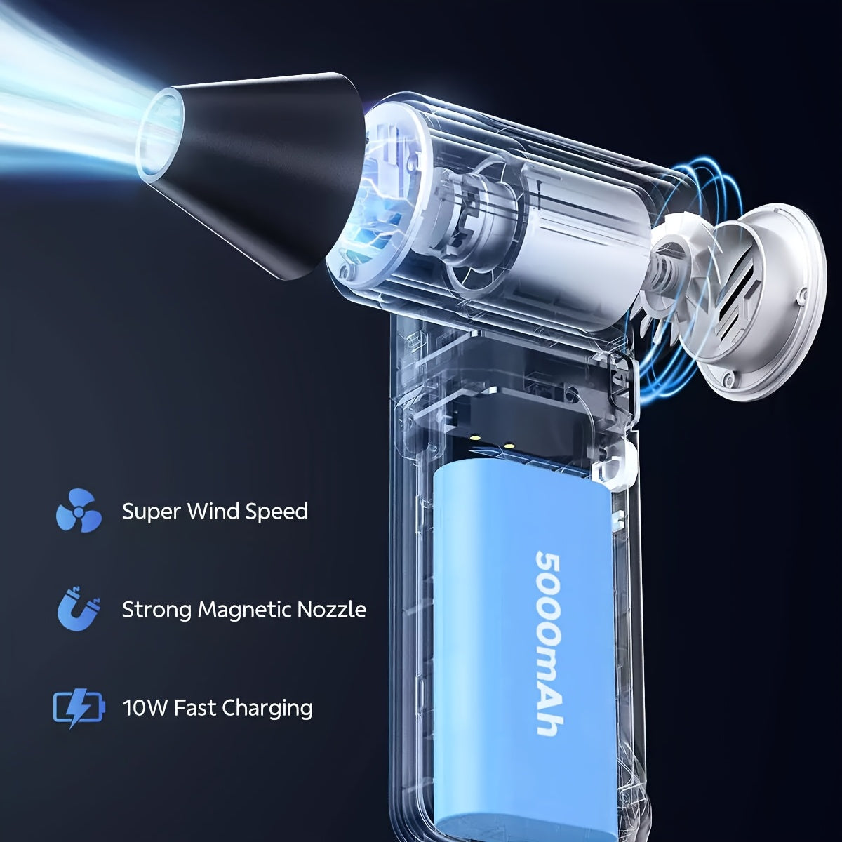 Turbo Fan Handheld with High-Speed Operation of 160,000 RPM and Powerful 52m/s Wind Speed. Features Brushless Motor and Durable ABS Material. Includes USB-C Fast Charging, Long-Lasting 5000mAh Lithium Battery, and Versatile Accessories. Ideal for