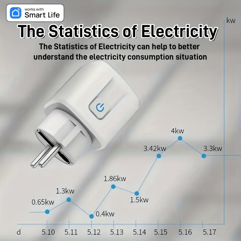 Tuya Smart Plug: 16A European WiFi socket with power meter, voice and app control; works with Google and Alexa.