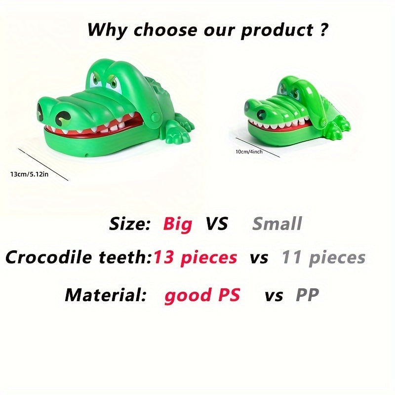 2025 Big Crocodile Dentist Game: Funny, durable plastic toy for party fun and gift-giving