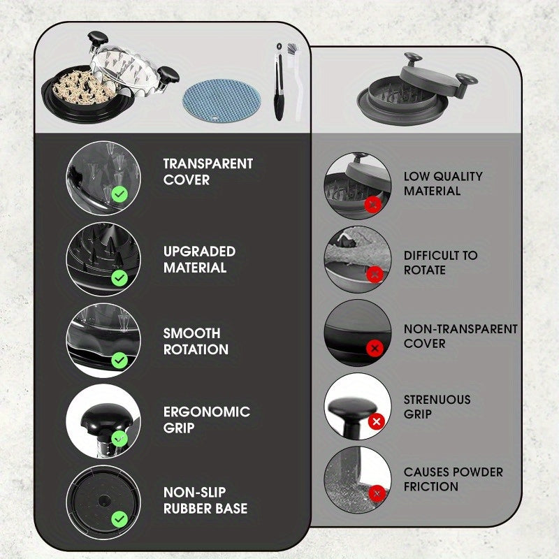 Top-tier Chicken Shredder Set includes 2 ergonomically designed tools for quick and easy meat shredding. Features a transparent lid, non-slip base, heat resistant material, and is safe for dishwasher use. Includes a convenient cleaning brush for use with