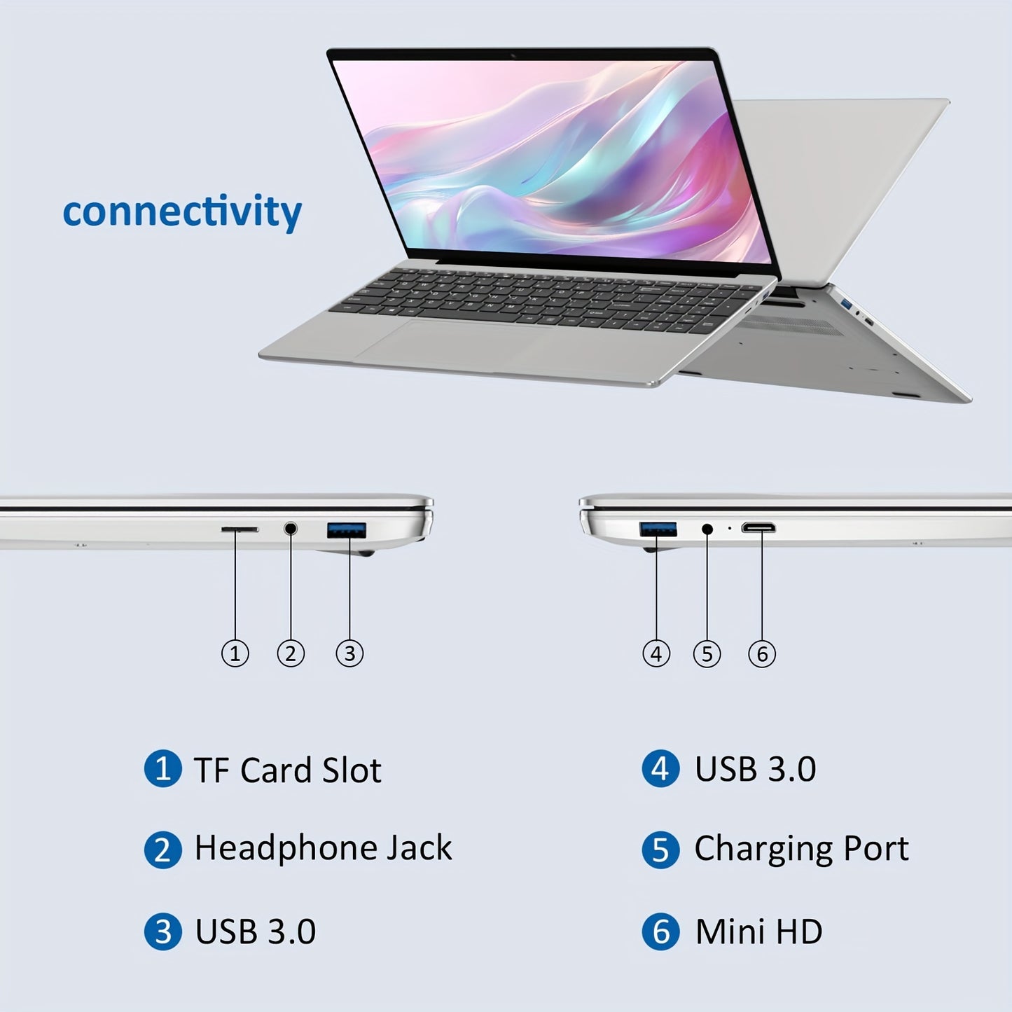 Molegar Laptop features a 39.62cm FHD IPS display, 16GB RAM, 1TB PCIe SSD, Intel 12th Gen N95 processor, up to 3.4GHz speed, fingerprint reader, backlit keyboard, webcam, dual-band WiFi 5G