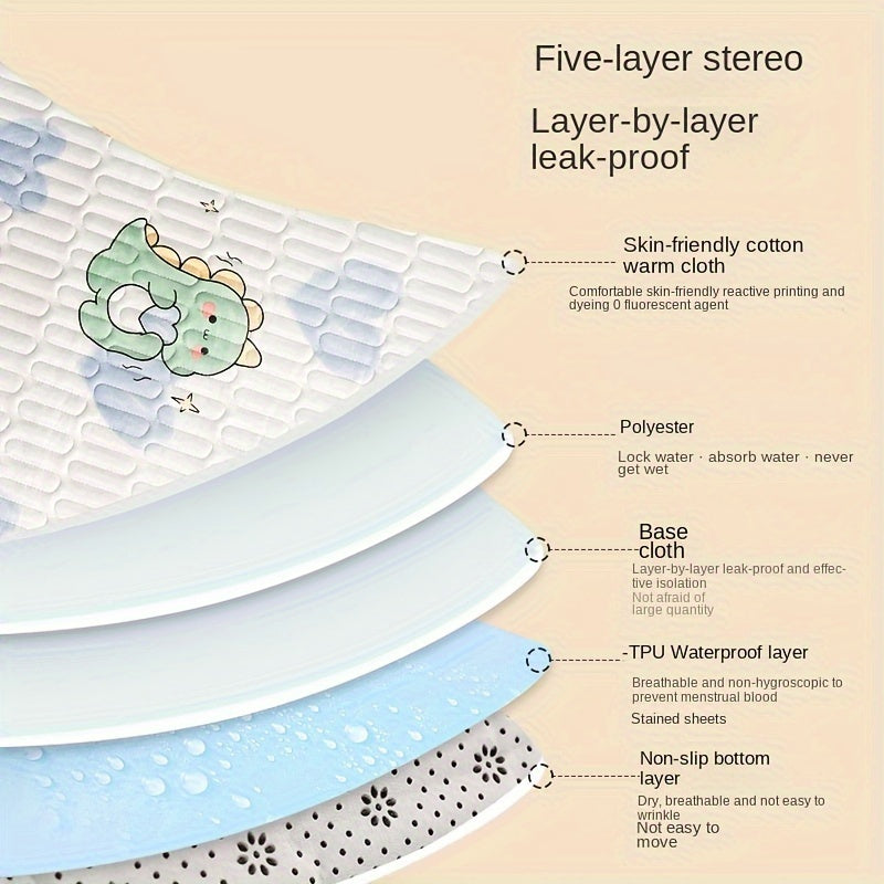 Ультра-большой водонепроницаемый мат для смены подгузников с нескользящей основой, мягкий и washable - очаровательный мультяшный дизайн
