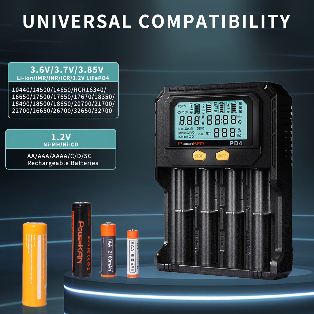 PowerKan 4-slot USB rechargeable battery charger with LCD screen and intelligent PD charging. Supports 18650, LiFePO4, Ni-MH, and Ni-CD batteries with operating voltage up to 36V. Features