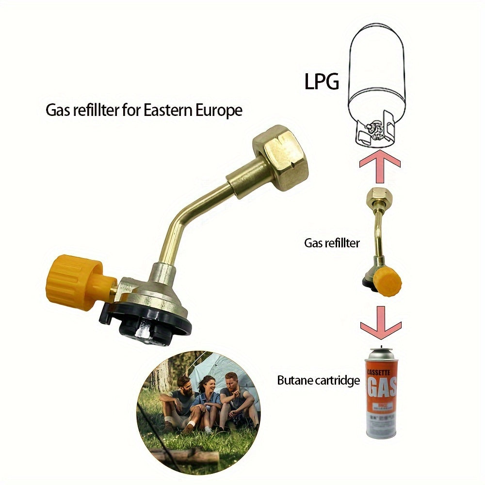 Adapter valve for direct refilling of camping gas butane cylinders