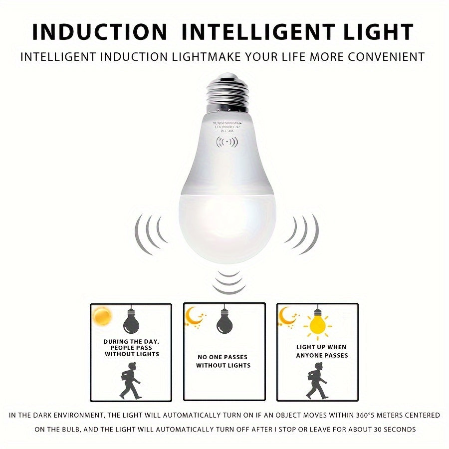 5 LED motion sensor bulbs available in 9W/12W, 3000K/6000K options with 1200LM brightness. Ideal for stairs, hallways, garages, and corridors. 2-year warranty included.