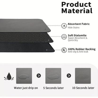 Ultra-absorbent rubber drying mat with non-slip surface and splash guard, ideal for use on kitchen and bathroom countertops. Great for drying dishes, as well as protecting surfaces from water and spills. Perfect for use with pets and during holiday