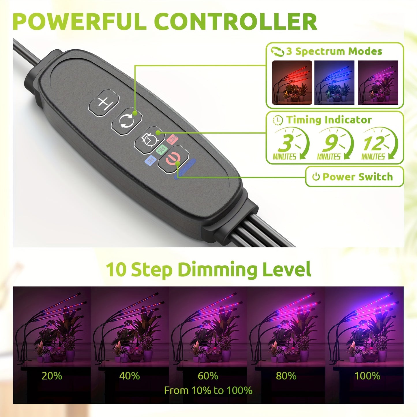 High-intensity LED grow light for rapid plant growth in home gardens, with flexible rotation and automatic timer.