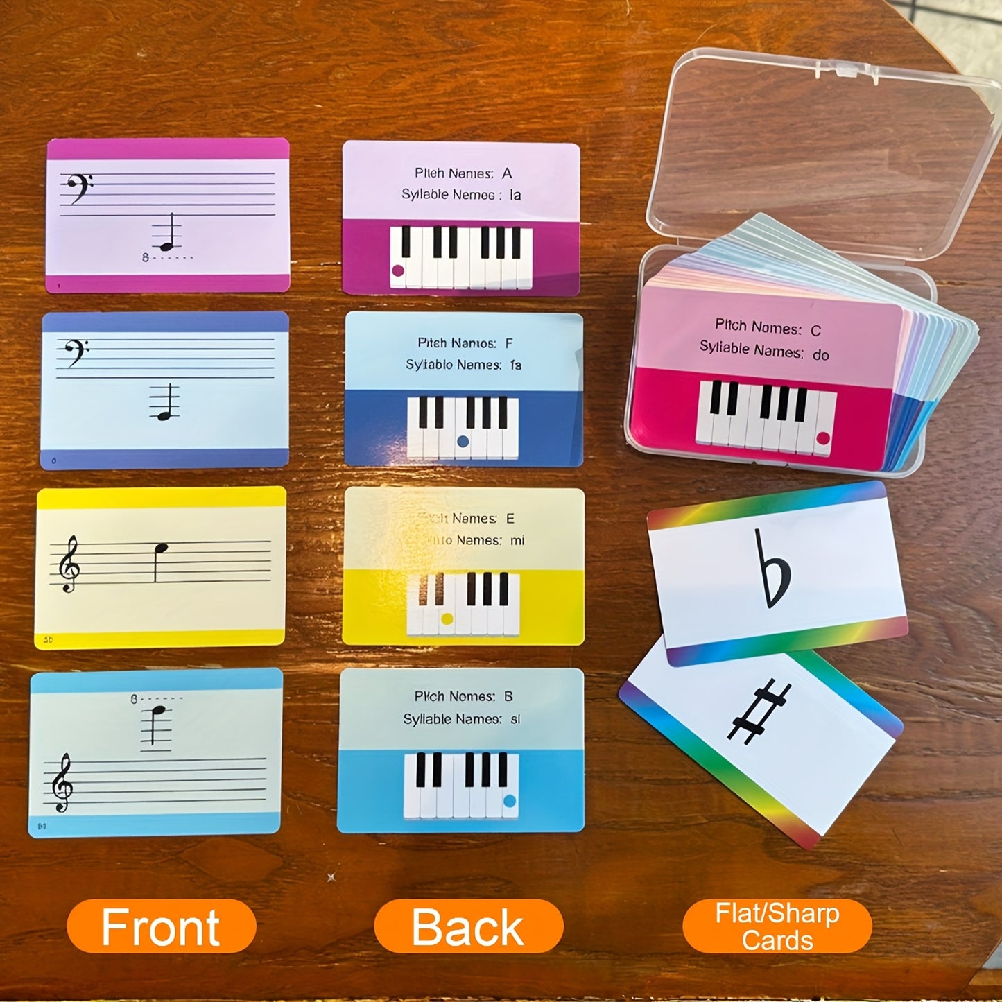 Set of 54 beginner's piano music theory learning cards with major and minor keys, ideal for piano beginners and teachers. Printed on thick copper plate paper with transparent storage box.