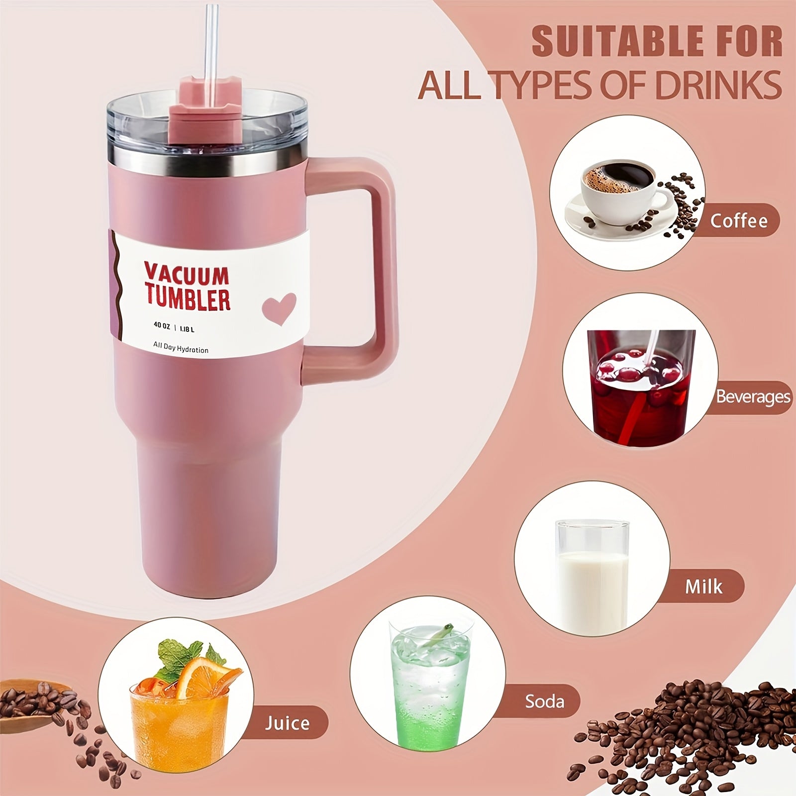 Sakura Train H1.0 FlowState 40oz Insulated Tumbler with Lid & Straw - Ideal for Cold Drinks, Perfect Holiday Gift