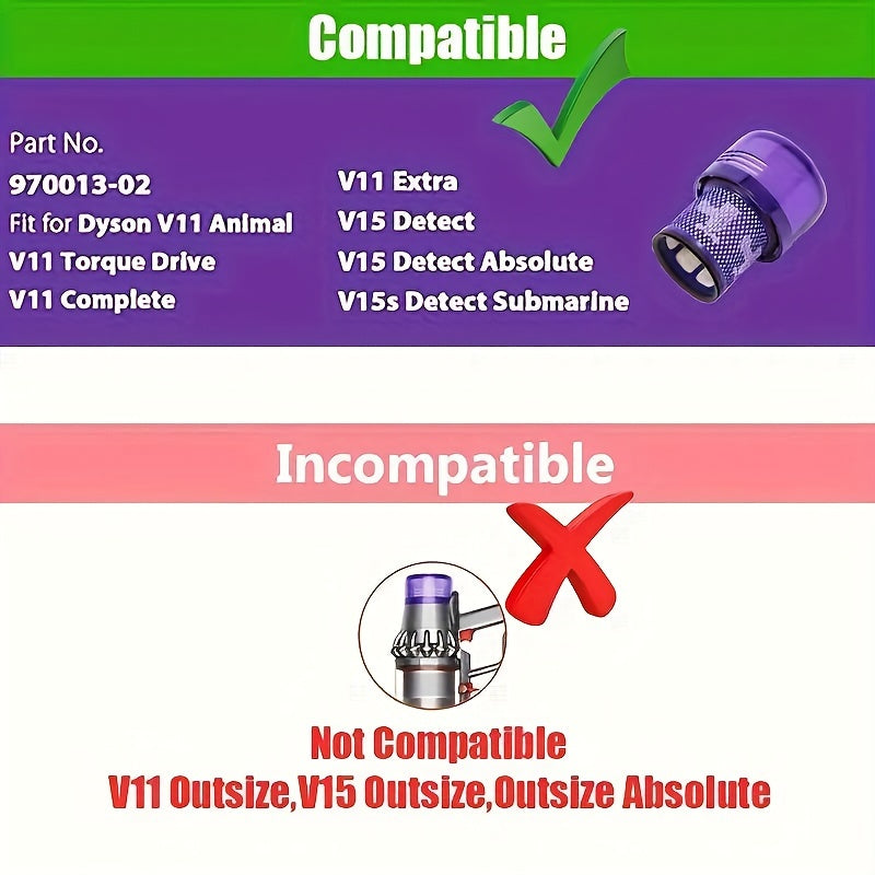 Purchase this set of V11 vacuum filter replacement parts for your Dyson V11 Torque Drive, V11 Animal, V11 Complete, V11 Extra, V15 Detect, and V15s Detect models. This package includes 2 filters and 1 clean brush, as well as a washable HEPA filter to