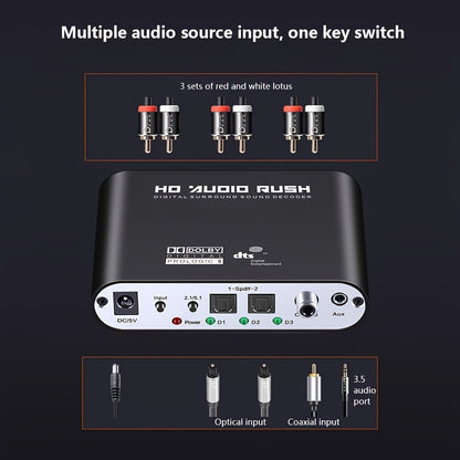 Digital Optical Coaxial to Analog Audio Converter, 5.1 Channel DTS AC-3 Decoder, Supports Dolby Digital, USB Powered, TV/PS3/PS4/Projector Compatible.