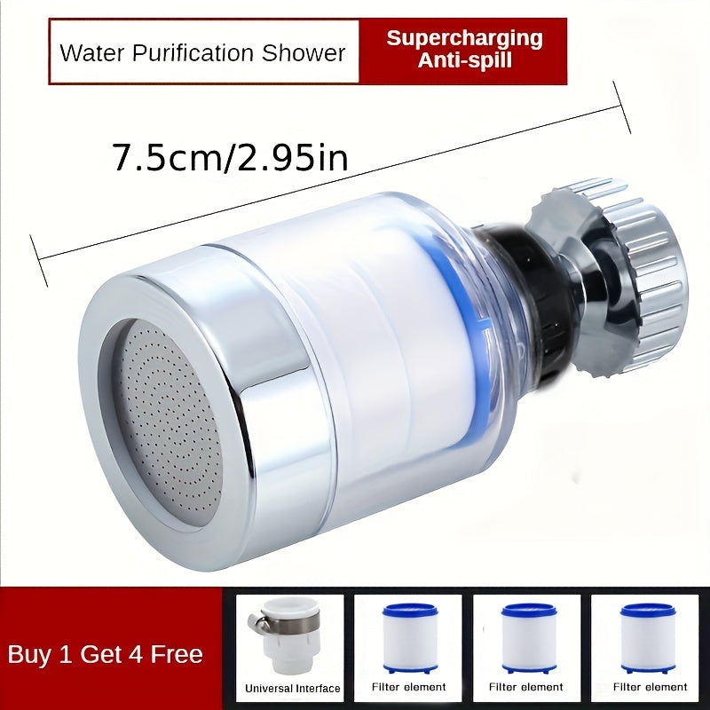 Water-saving shower head with built-in filter and pressure-boosting technology to prevent splashing, ideal for use with faucets.