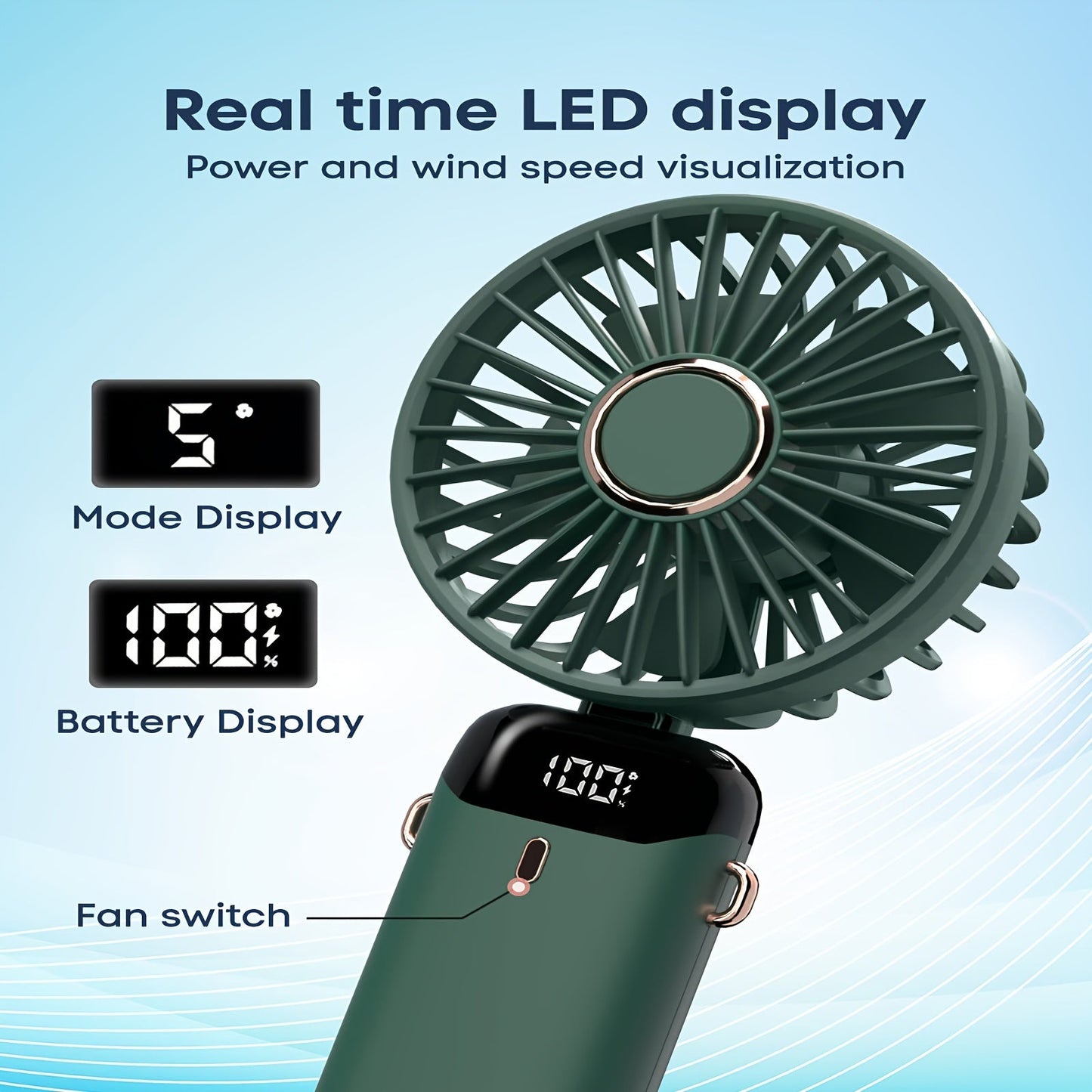 Convenient USB Rechargeable Handheld Fan with LED Display Screen and Adjustable Base, Ideal for Indoor and Outdoor Activities - Great for Office, Bedroom, Travel, and Camping