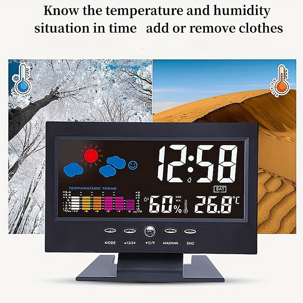 Voice controlled digital weather clock with backlight, temperature, humidity, and weather forecast. Includes USB cable, battery not included.