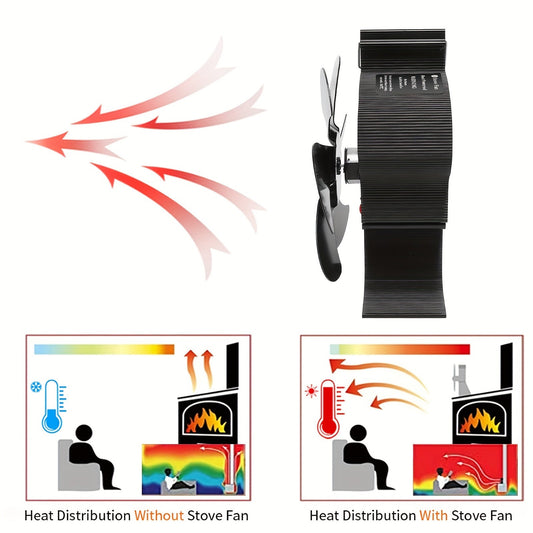 Вентилятор для дровяной печи с подогревом, конструкция с 6 лопастями, неэлектрический вентилятор для камина с термометром на поверхности печи для дровяной печи/камина