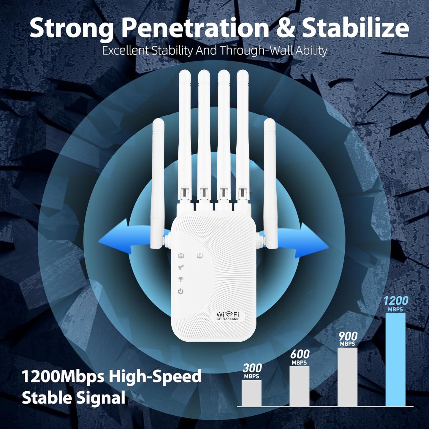 WiFi signal extender with 1200Mbps speed, dual-band 2.4G/5GHz, WiFi 6 support, 6 antennas, ideal for homes, malls, and cafes.