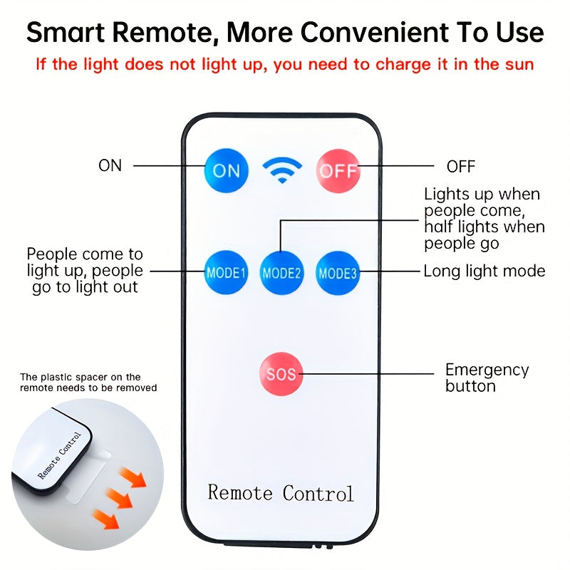 Outdoor Solar Sensor Street Light with 3 Modes of Remote Control and Large Capacity Battery, suitable for Street, Garden, Garage, Backyard, and Front Door.