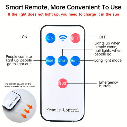 Outdoor Solar Sensor Street Light with 3 Modes of Remote Control and Large Capacity Battery, suitable for Street, Garden, Garage, Backyard, and Front Door.