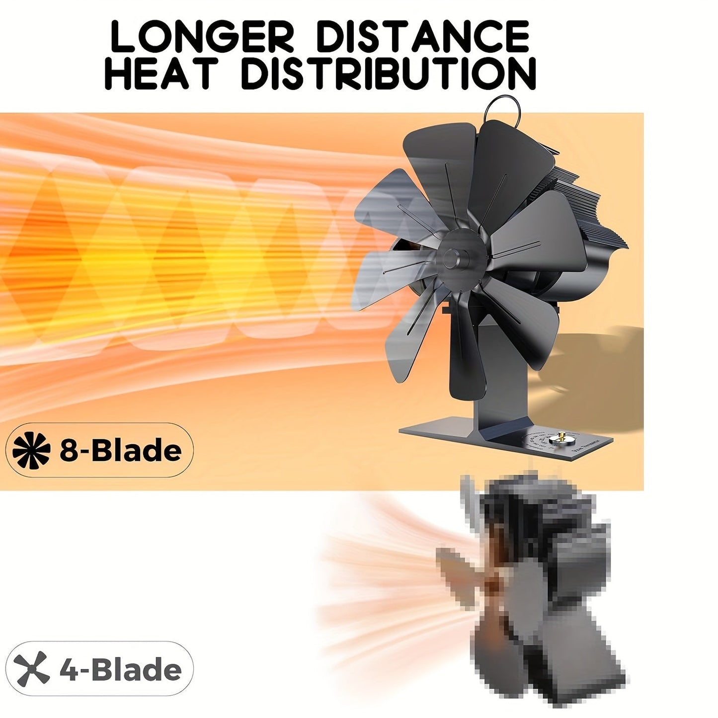 One piece 8-blade fireplace fan featuring a built-in thermometer, designed for wood-burning stove fireplaces with top temperature control. This fan is capable of circulating warm/hot air but is not suitable for soapstone stoves or pellet stoves. A handy