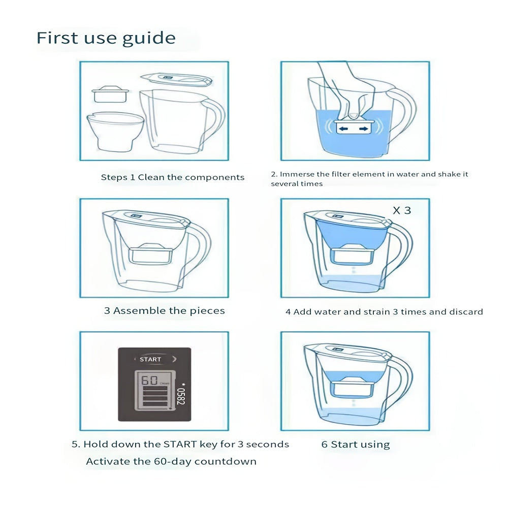 6-Pack of Brita Maxtra Replacement Water Filters for Family Drinking Water Protection, Reducing Chlorine and Preventing Limescale Build-Up with Plastic Filter Cartridges