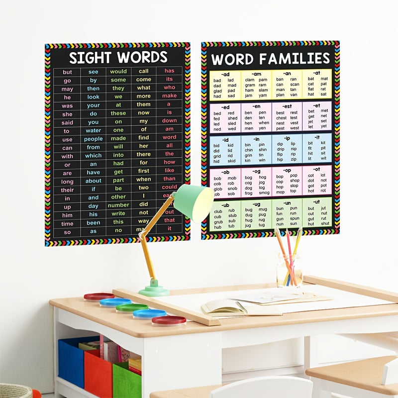 Decorate your English classroom with an A3 poster featuring high-frequency sight words.