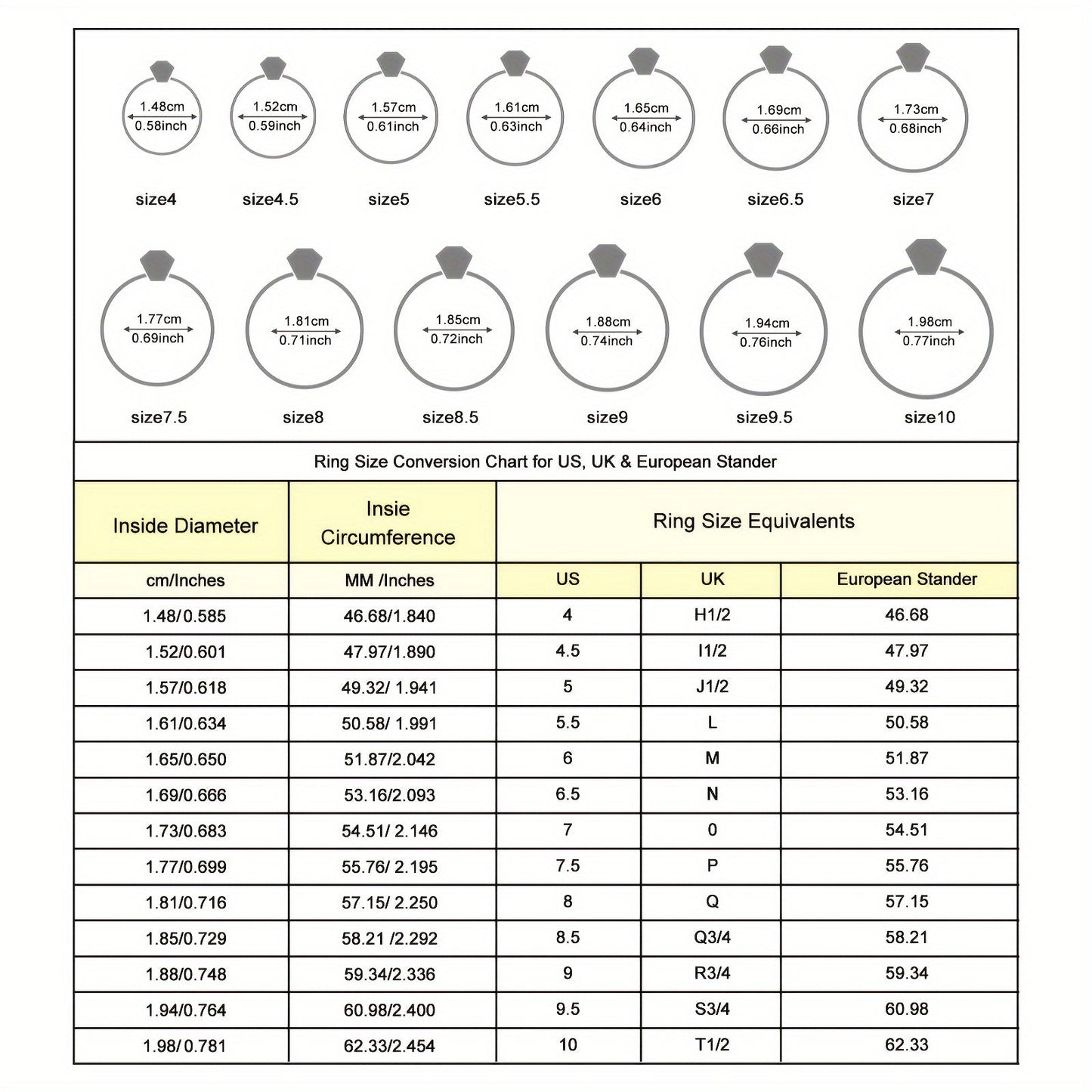 Og'irligi: 5.48 gramm, Asosiy tosh: Oval 7x9mm Moissanite, Asosiy tosh og'irligi: 2 karat, Moissanite asosiy toshi bilan 925 sof kumush ayollar uzuklari to'plami. To'plamga Moissanite to'y uzugi, ayollar to'y uzugi, burilish qulfli nikoh uzugi kiradi.