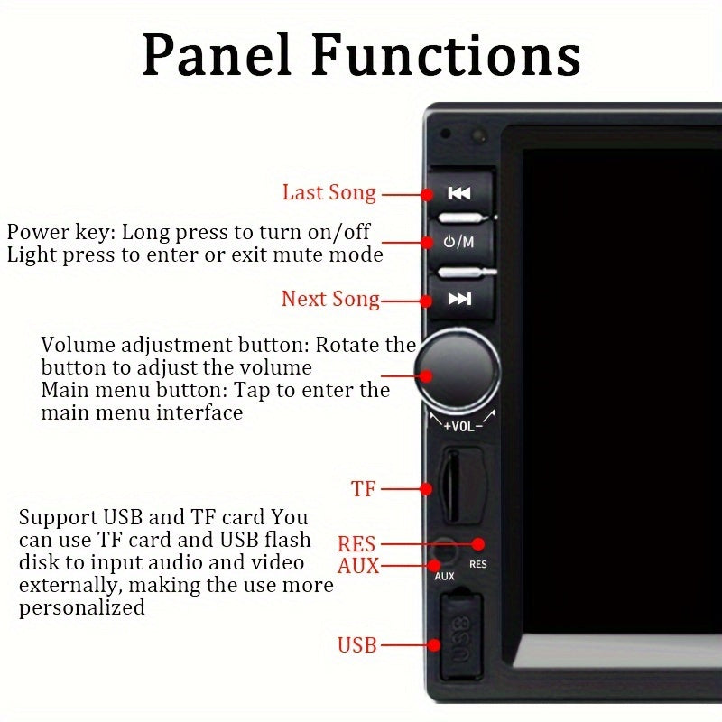 1DIN Car Stereo Radio with 7-inch Touch Screen, Wireless Multimedia Player, FM/Aux/USB Inputs, MirrorLink Smartphone Sync, Rear View Camera & Steering Wheel Control option, ≤36V Operating