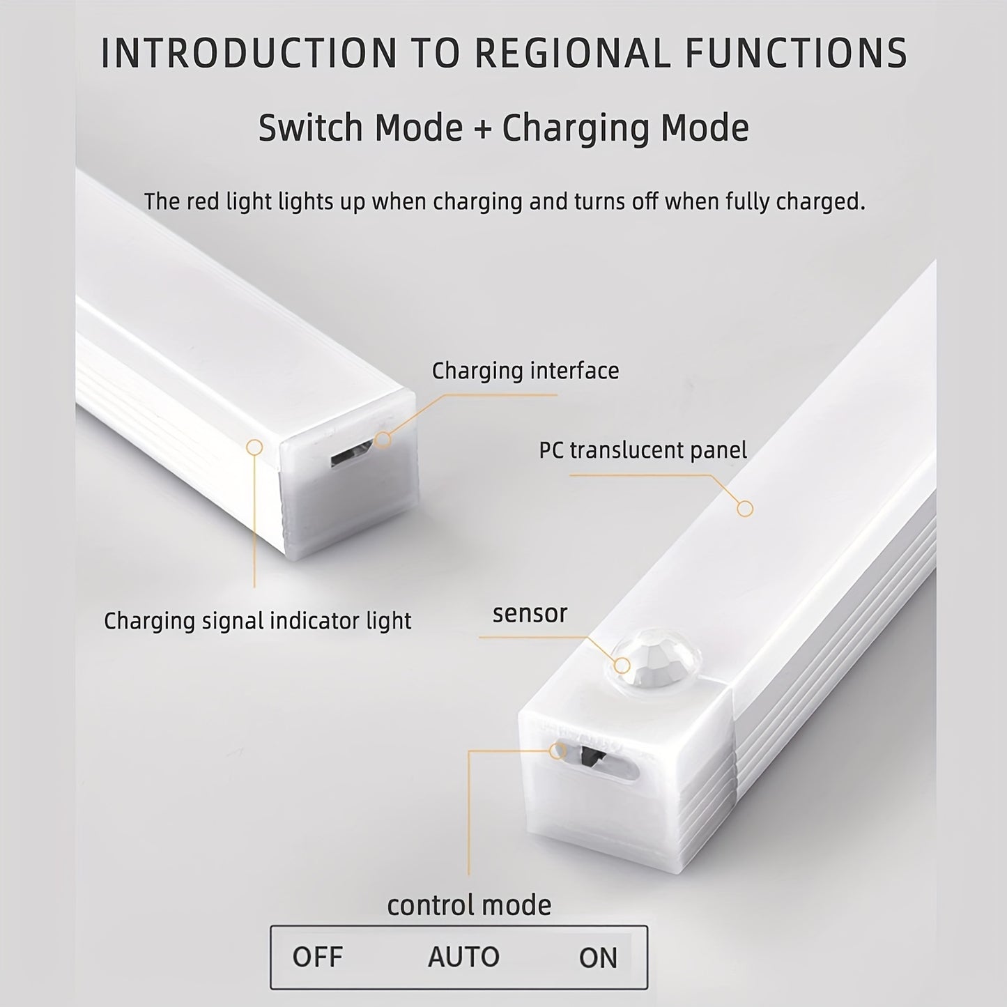 Motion sensor wireless LED sconce with magnetic mount, USB rechargeable and battery powered, ideal for closets, kitchens, and hallways.