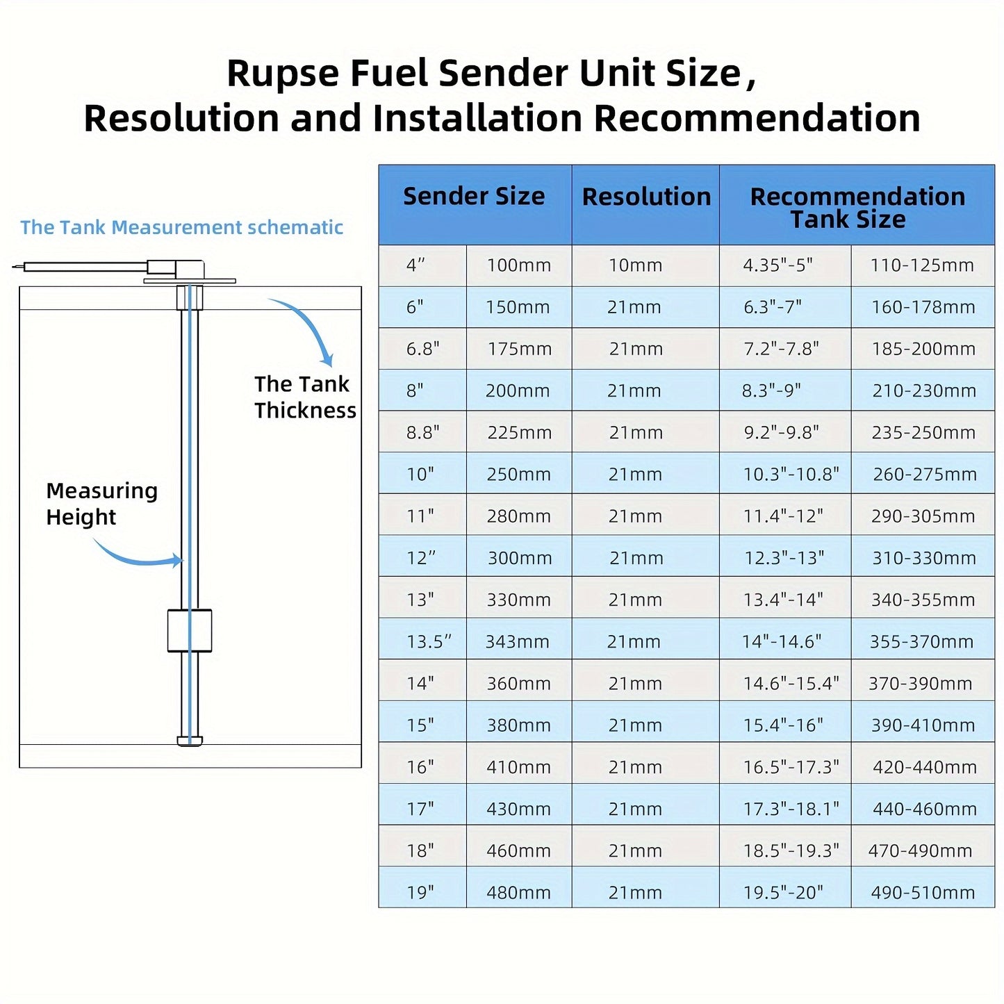 Car fuel gauge oil level sensor with stainless steel design for RV, taxi, yacht, and auto supplies (100mm-381mm/38.1cm)