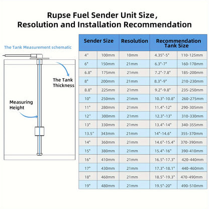 1pc Car Fuel Level Sensor Kit - Easy-to-Install, Durable Metal with Gauge & Pump Assembly, Includes Fuel Cap & Hose Clamps - Ideal for RVs, Taxis, Yachts, Off-Road Vehicles - 6 Models