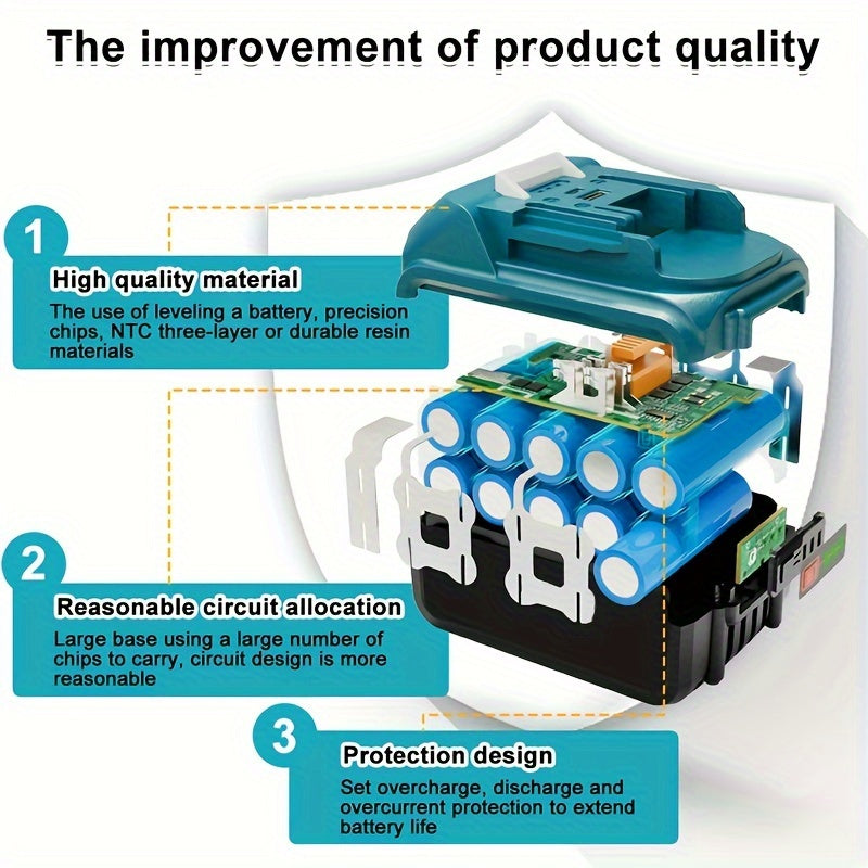 ACIGON 18V 6.0Ah Lithium-ion Battery with USB & Type-C Charging, for Makita Tools, Home & Outdoor Use.