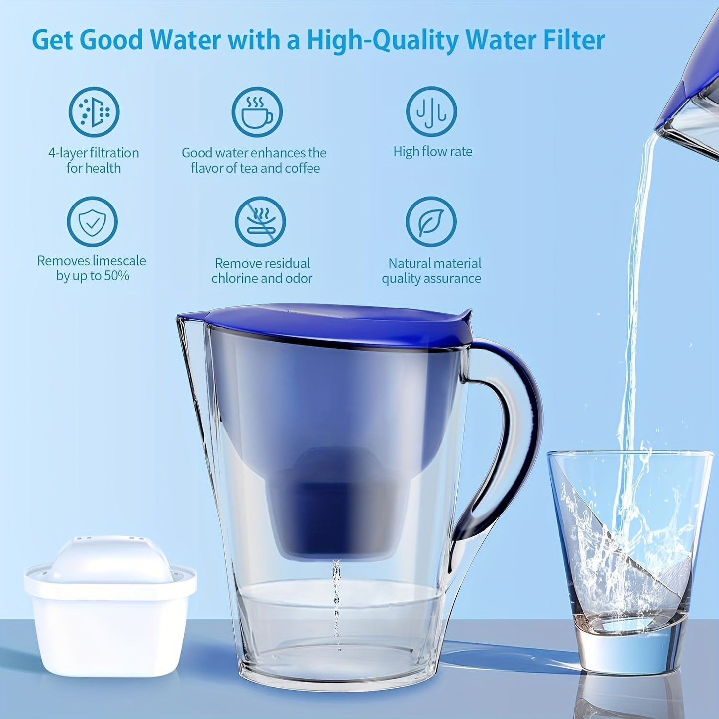 Brita® Su Qaynatgich filtrini osonlik bilan Brita® Filtrni O'zgartirish orqali almashtiring. Ushbu Su Filtri O'zgartirish Su Qaynatgich va Su Qaynatgich Filtri uchun maxsus ishlab chiqilgan. Shuningdek, Brita® Su Dispenserlari bilan ham mos keladi.